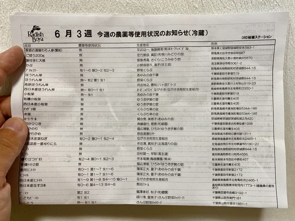 らでぃっしゅぼーや農薬使用状況