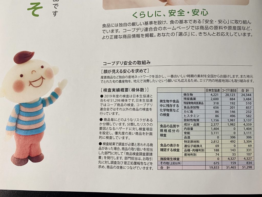 コープデリ安全