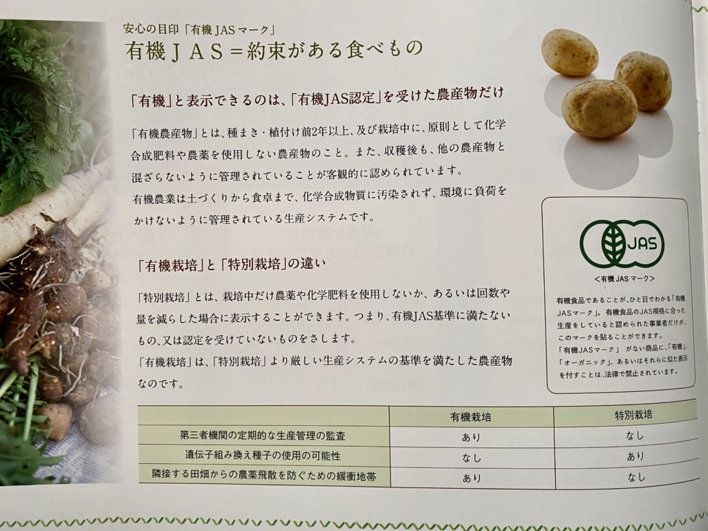ビオマルシェ