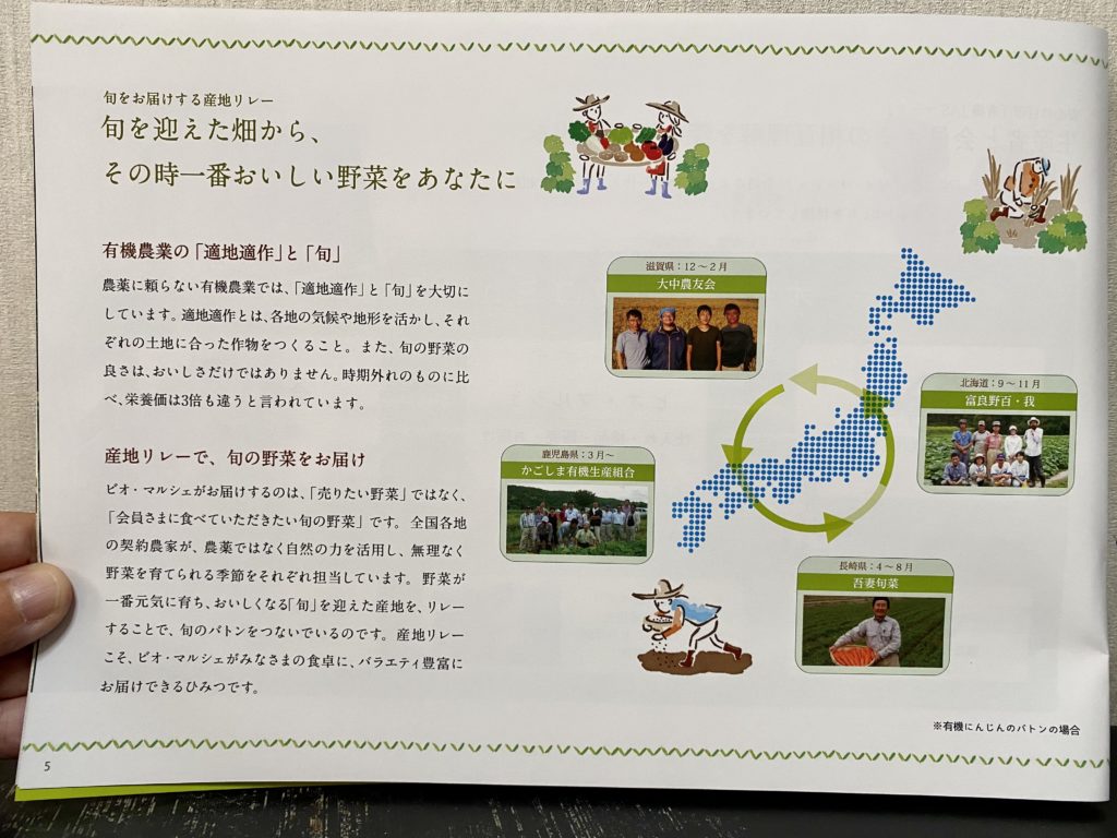ビオマルシェ