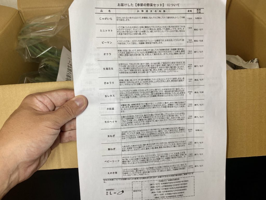 無農薬野菜ミレー