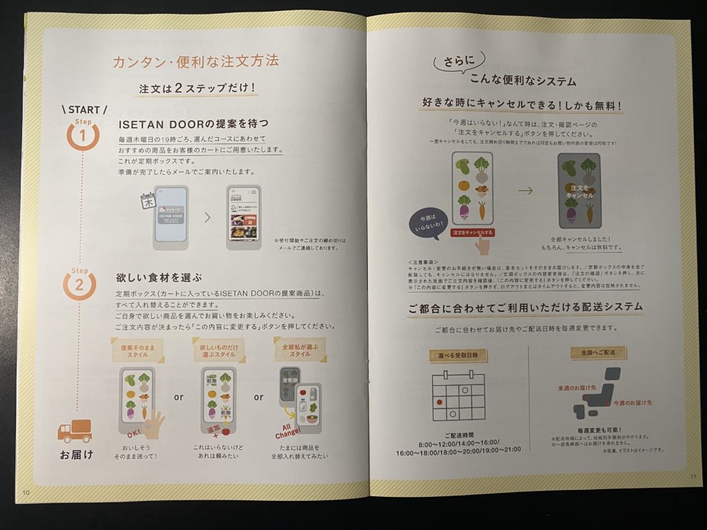 伊勢丹ドア