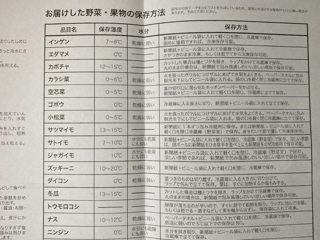 ナチュラルハーモニー