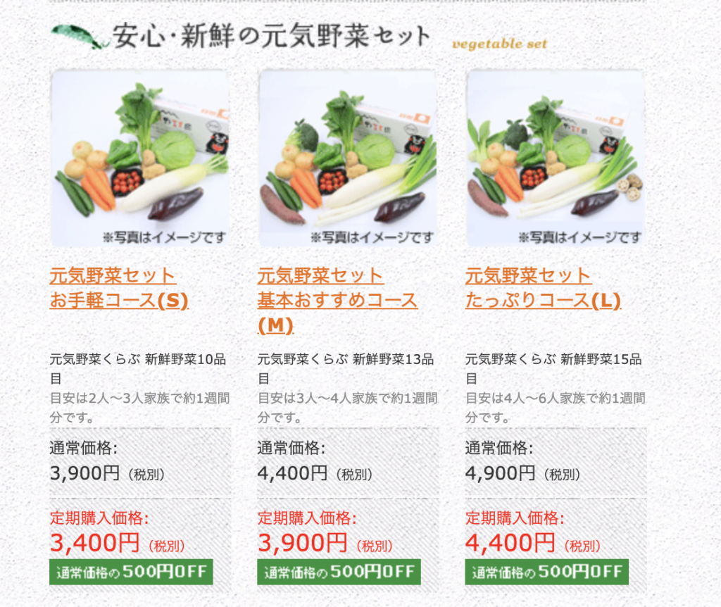 九州野菜王国