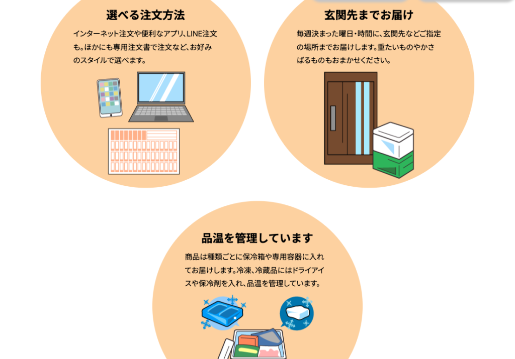 お試しセットを知りませんでした