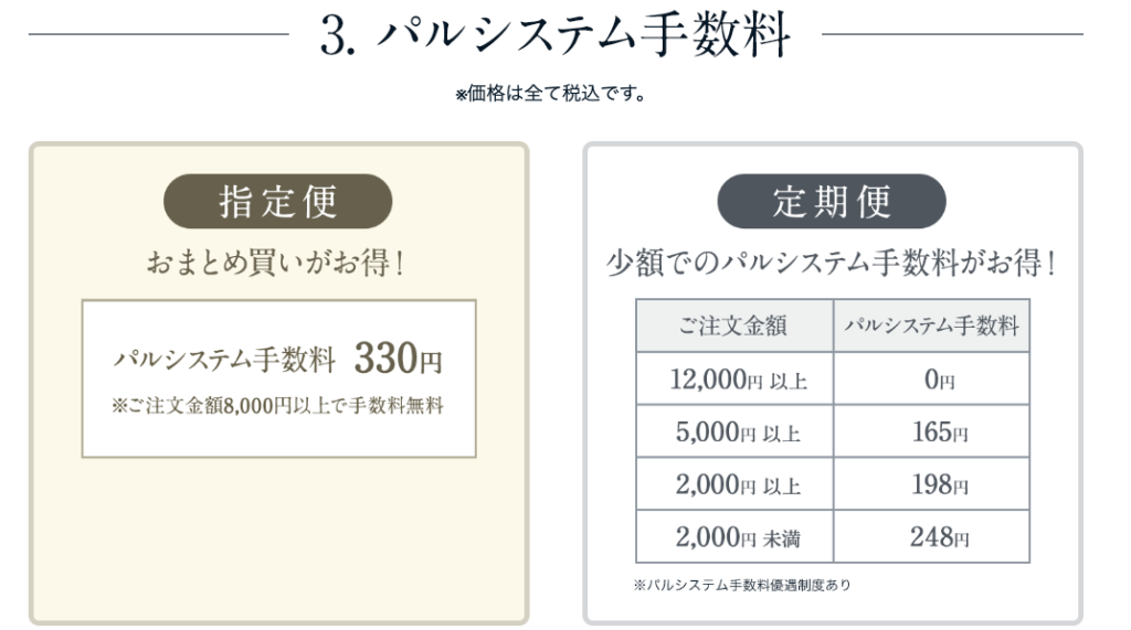 パルシステム指定便と定期便の手数料の違い